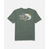 Pánské triko Salty Crew Yellow Tailed  S/S Tee